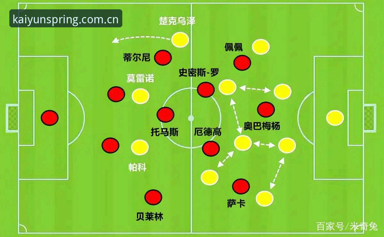 欧联杯决赛技术复盘：埃梅里体系与维拉三球制胜的战术解析