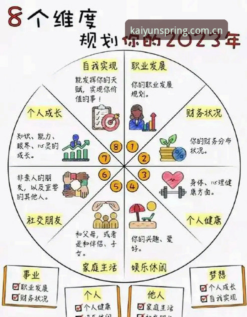 4个关键维度解读开云体育平台：从版本升级到入口选择的完整对比指南